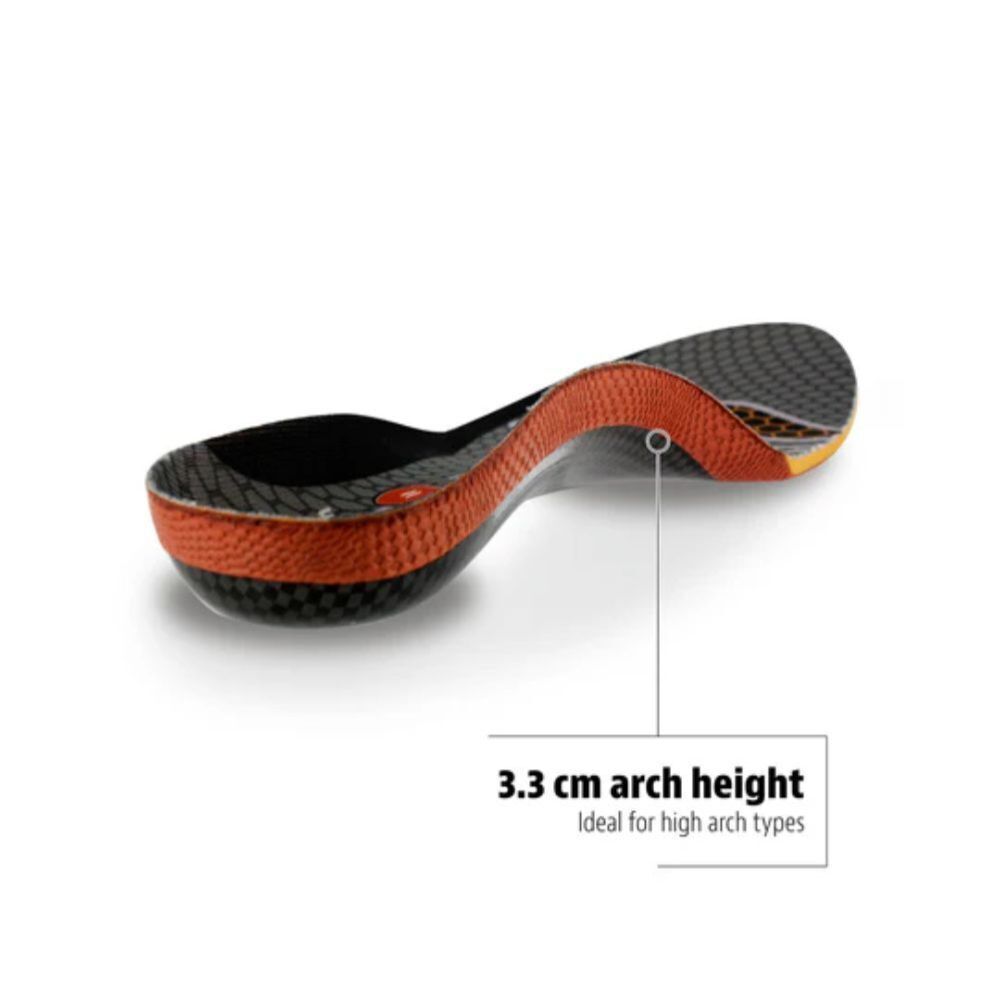 3PK Sof Sole Women's Fit Series High Arch Insole US W5-6