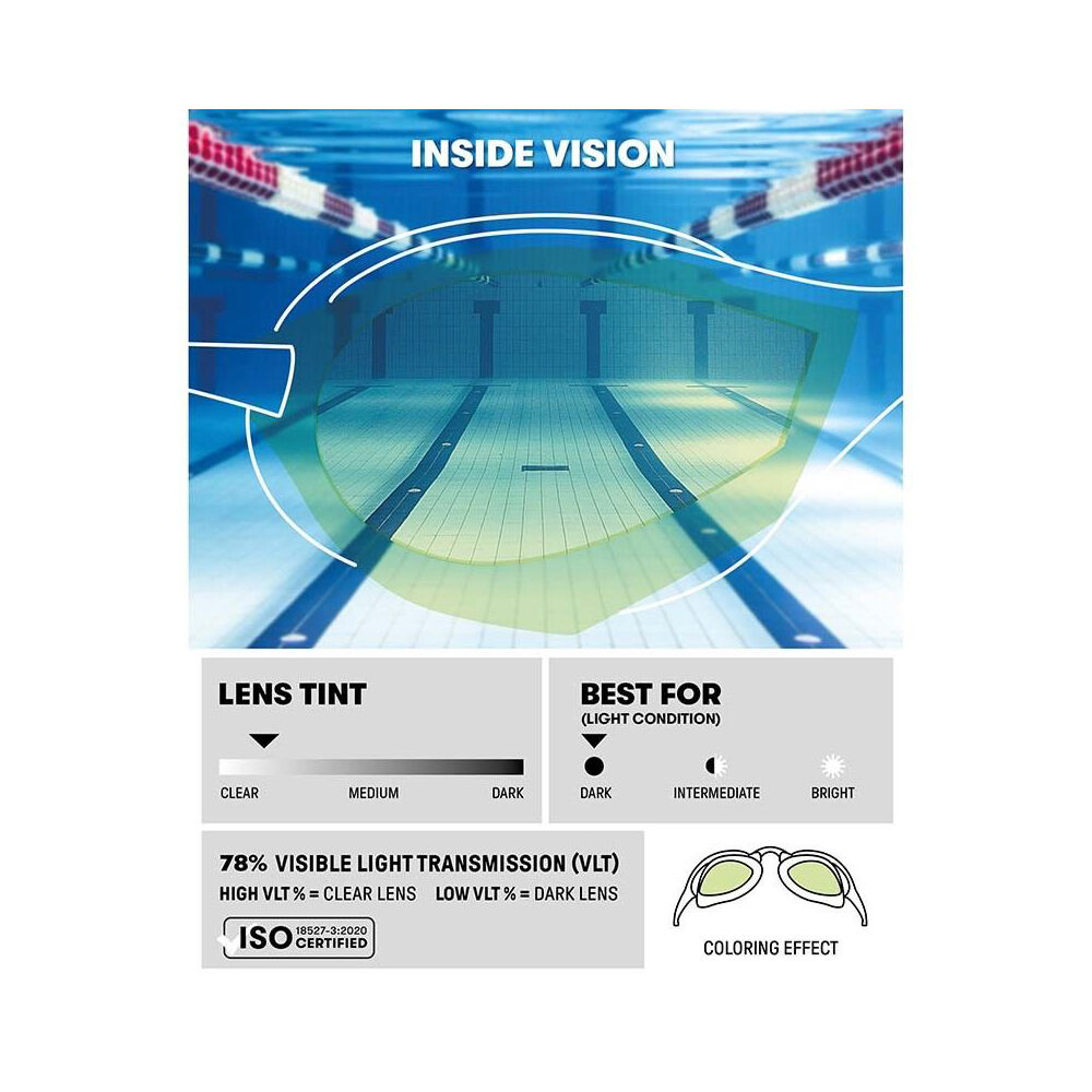 Arena Cobra Ultra Swipe Mirror Goggles Swimming Eye Protection Yellow/White