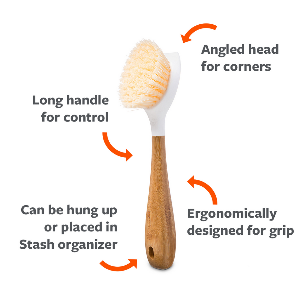 2PK Full Circle Be Good Plastic Dish/Plate Cleaning Brush w/ Handle - White