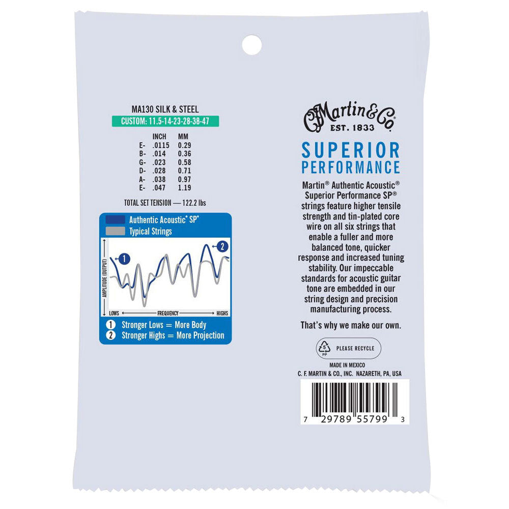 41-ma130-martin-guitar-ma130-authentic-acoustic-strings-silk-steel-custom-gauge