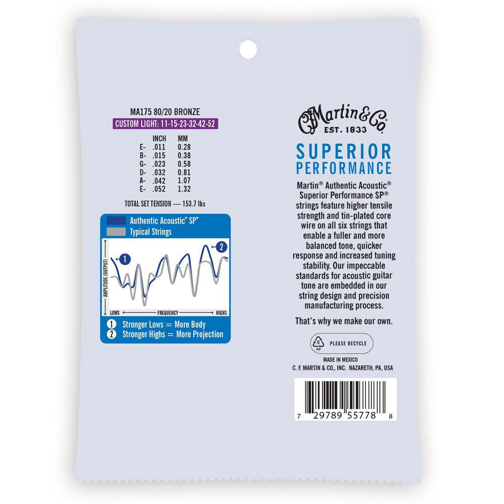41-ma175-martin-guitar-ma175-authentic-acoustic-strings-80-20-bronze-custom-light