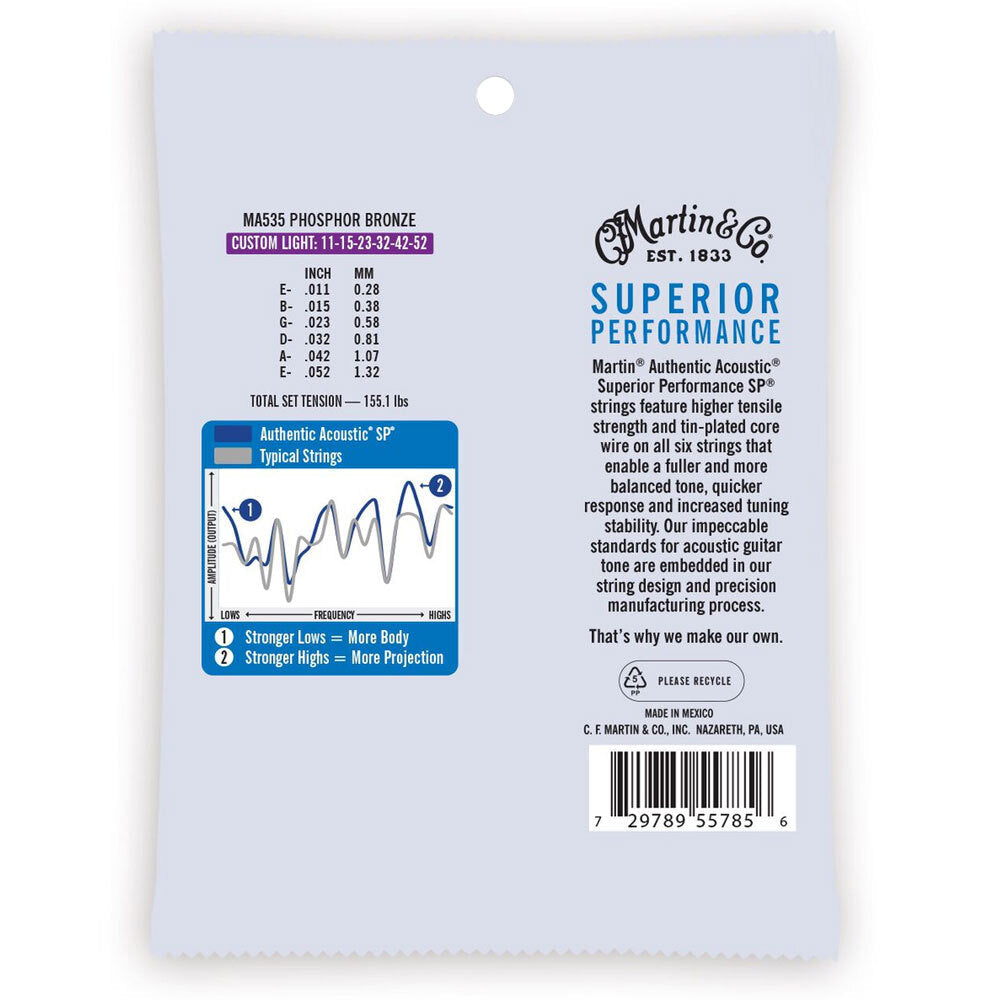 41-ma535-martin-guitar-ma535-authentic-strings-92-8-phosphor-bronze-custom-light