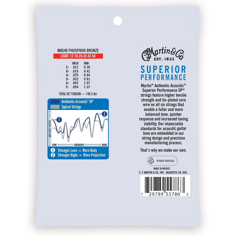 41-ma540-martin-guitar-ma540-authentic-instrument-string-92-8-phosphor-bronze-light
