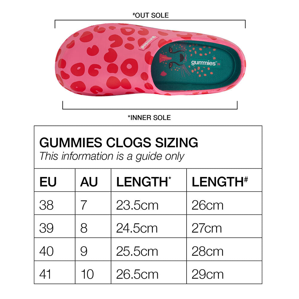 Annabel Trends Gummies Memory Foam Clog Slippers Garden Love Sage