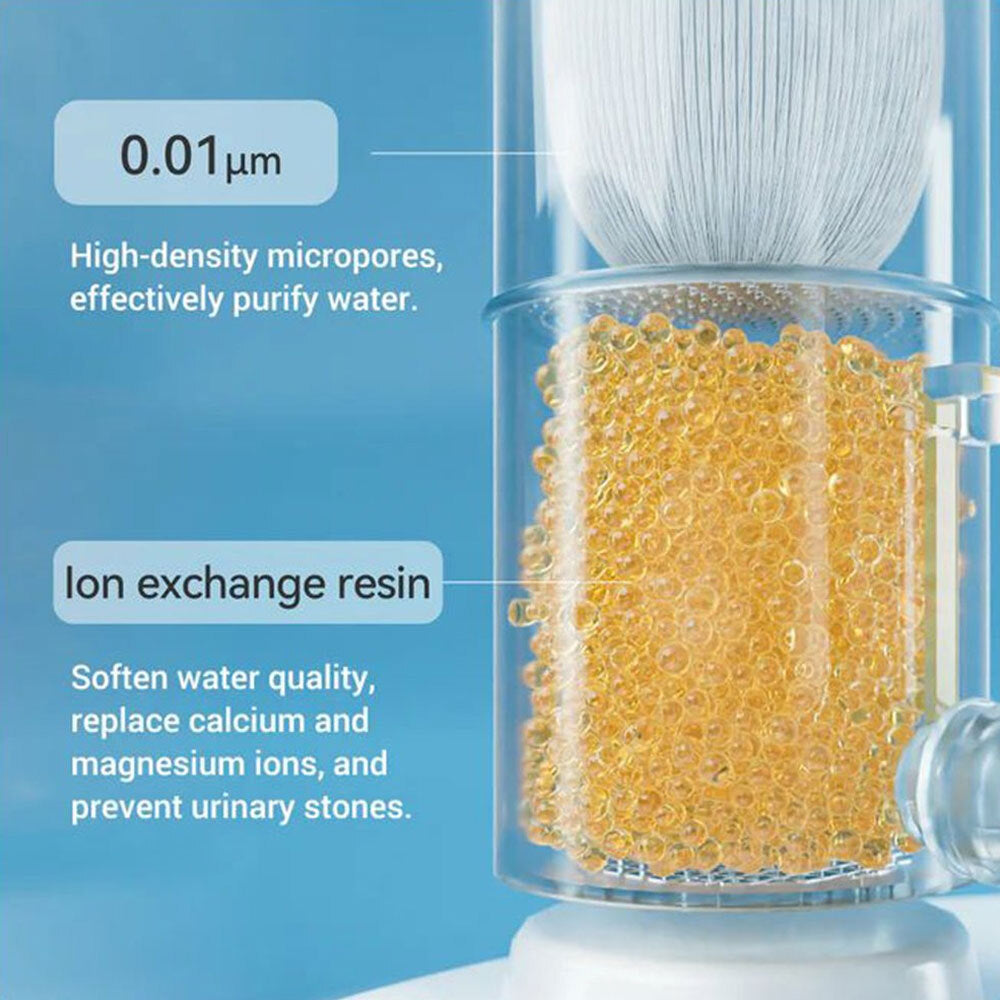 Catlink UF Filter For Pure2 Smart Pet Water Fountain