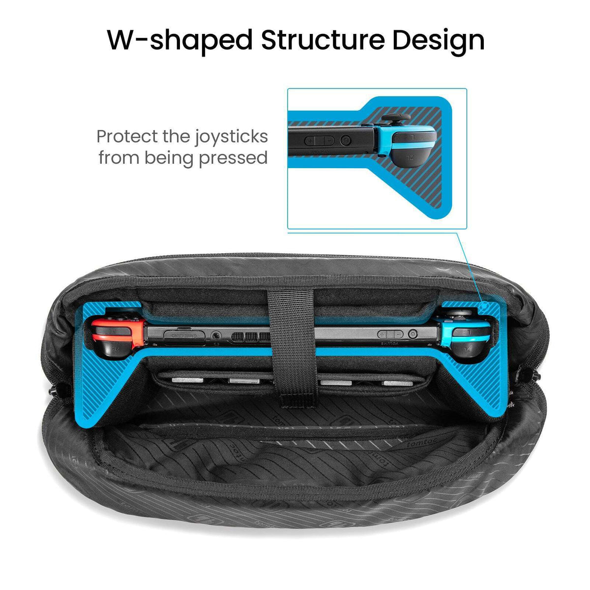 Tomtoc Arccos G42 Nintendo Switch Travel Bag - Black