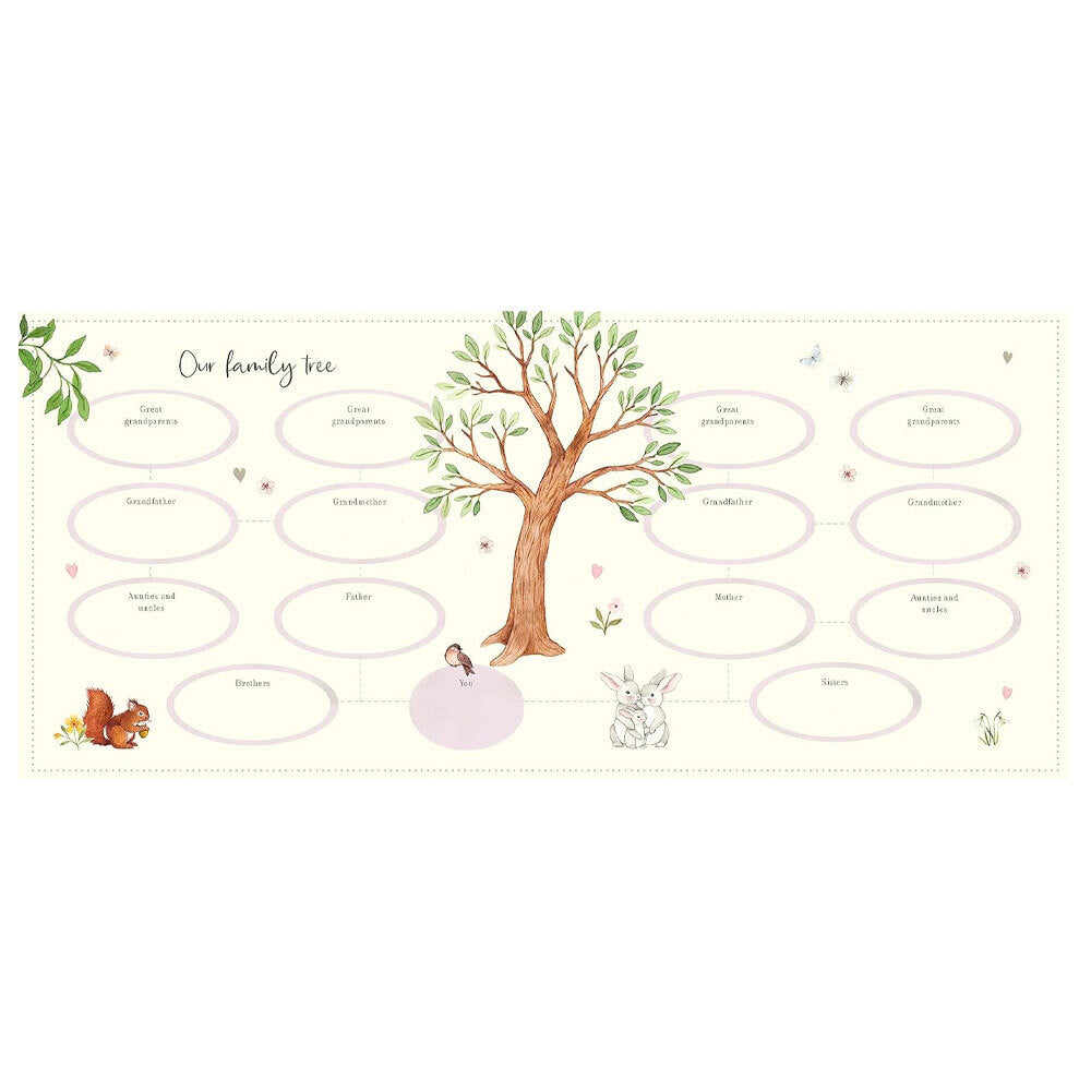 Townhouse First Year Baby Record Keepsake Memory Book