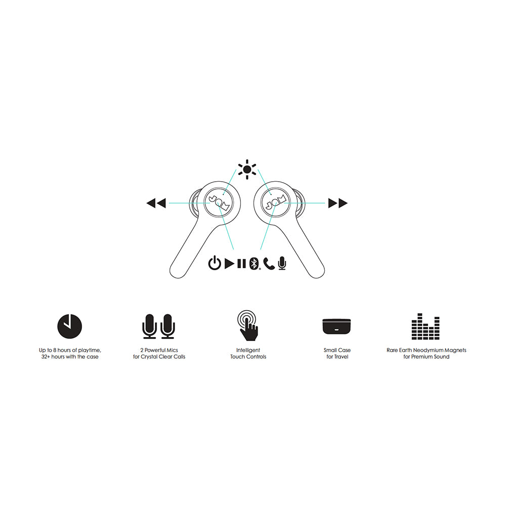 Jam Bluetooth True Wireless Exec Earbuds - White
