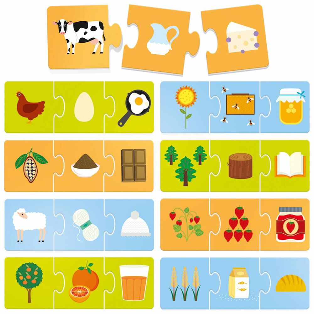 Headu Where Does It Come From Puzzle 20.5cm Kids Flash Cards 3-6y
