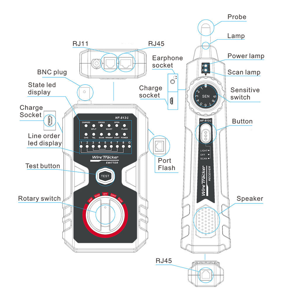 Doss Cable Tracer with AC Filter