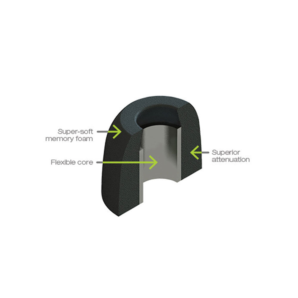 Comply Medium S-100 2 Pairs Earphones Replacement Tips