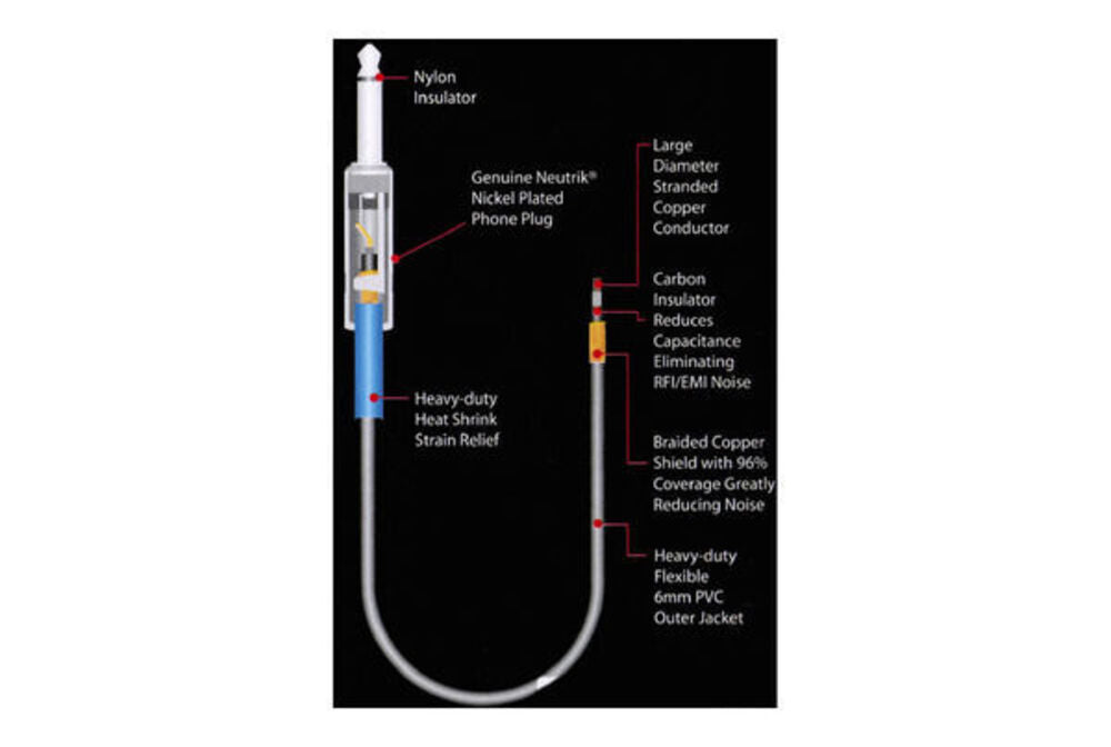 Samson Tourtek 10Ft 3M Instrument Cable For Musician/Sound Engineer/Gigs/Events