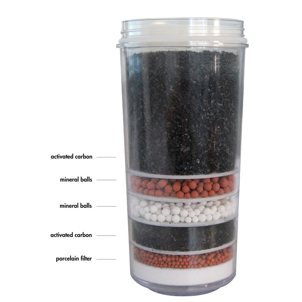Lenoxx Water Filter f/ WC250