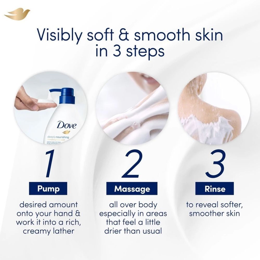12PK Dove Deep Nourishing Hydrating Body Wash 1L For Dry Skin