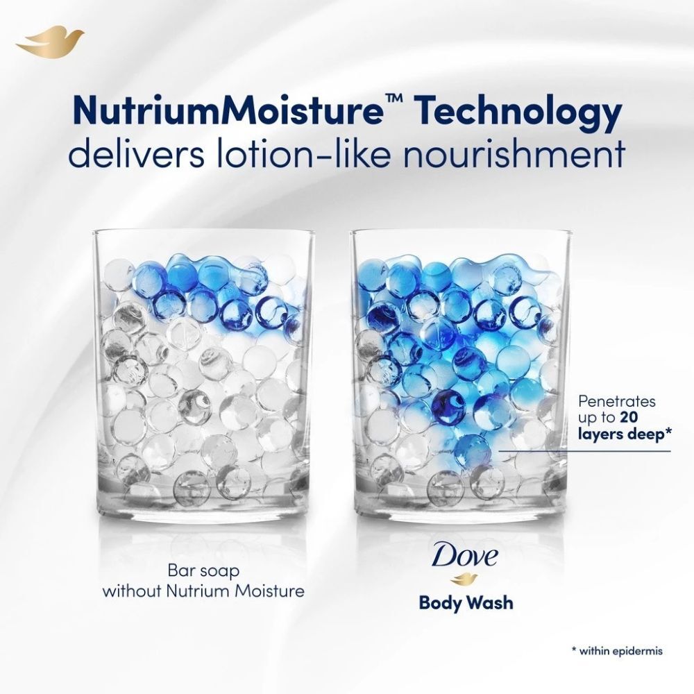 12PK Dove Deep Nourishing Hydrating Body Wash 1L For Dry Skin