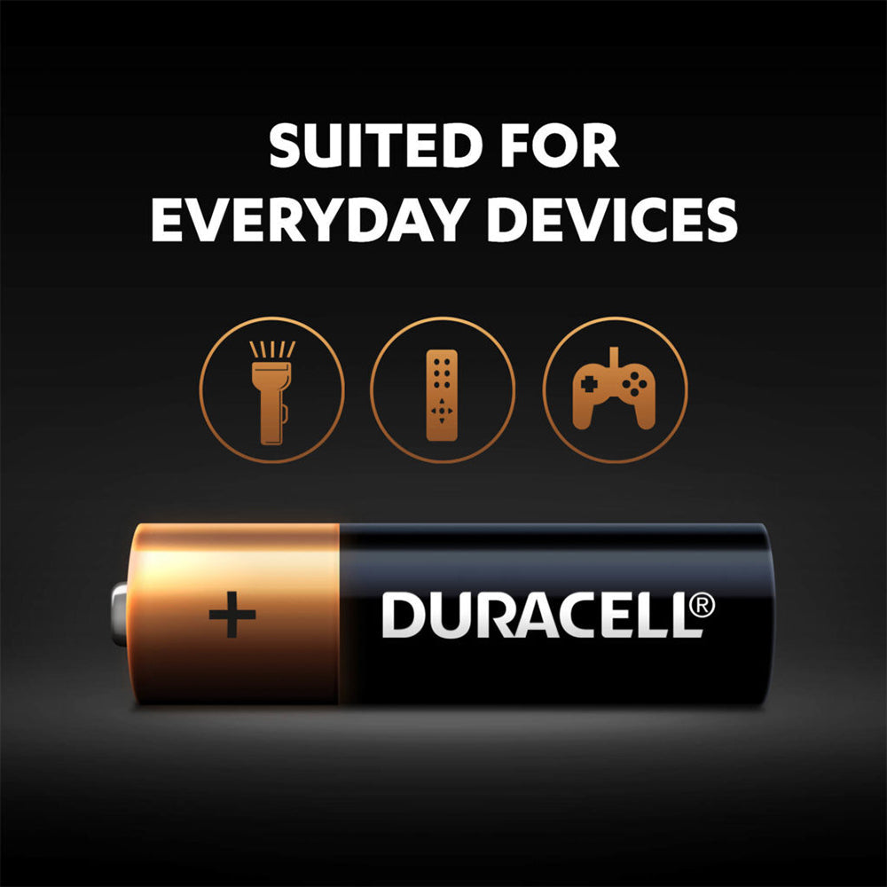 3x 24pc Duracell Coppertop AA Size Alkaline Batteries
