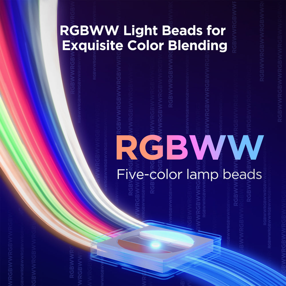 Govee LED Strip Light 2 Pro 1M Extension 5-in-1 RGBIC+ String Lighting