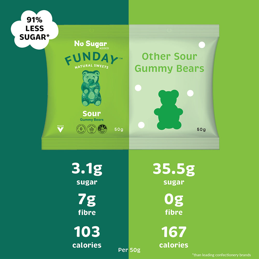 12pk Funday Vegan Sour Gummy Bears 600g