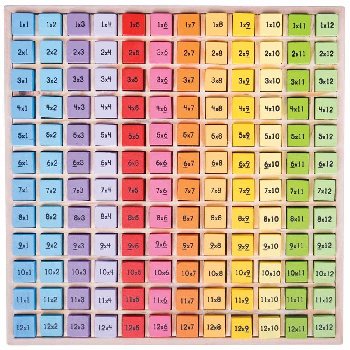 144pc Bigjigs Toys Wooden 23.5cm Times Table w/ Tray Kids Toy 3+