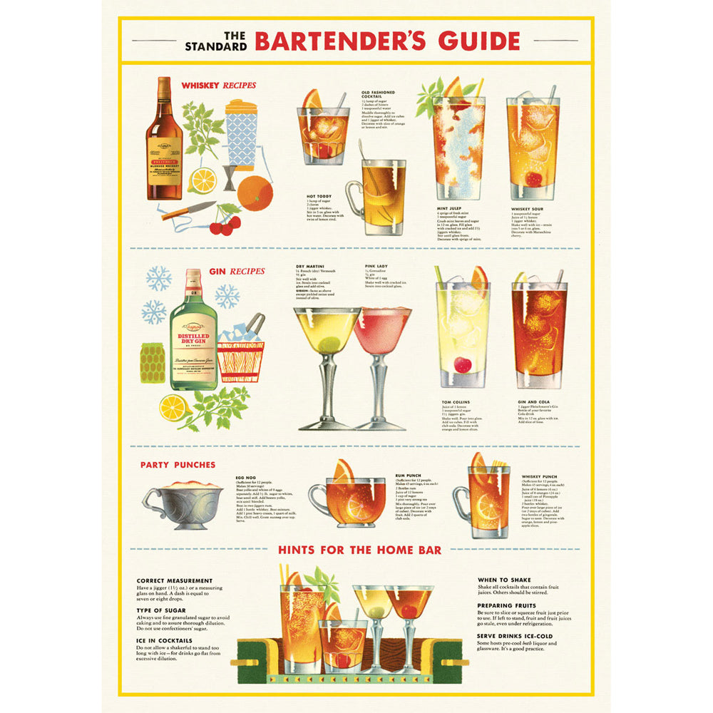 3PK Cavallini Paper Poster Prints/Gift Wrap 50x70cm - Bartenders Chart