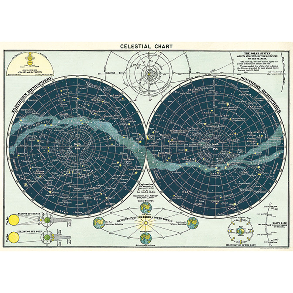 3PK Cavallini Paper Poster Prints/Gift Wrap 70x50cm - Celestial Chart