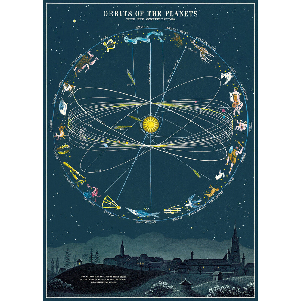 3PK Cavallini Paper Poster Prints/Gift Wrap 50x70cm - Orbit Of Planets