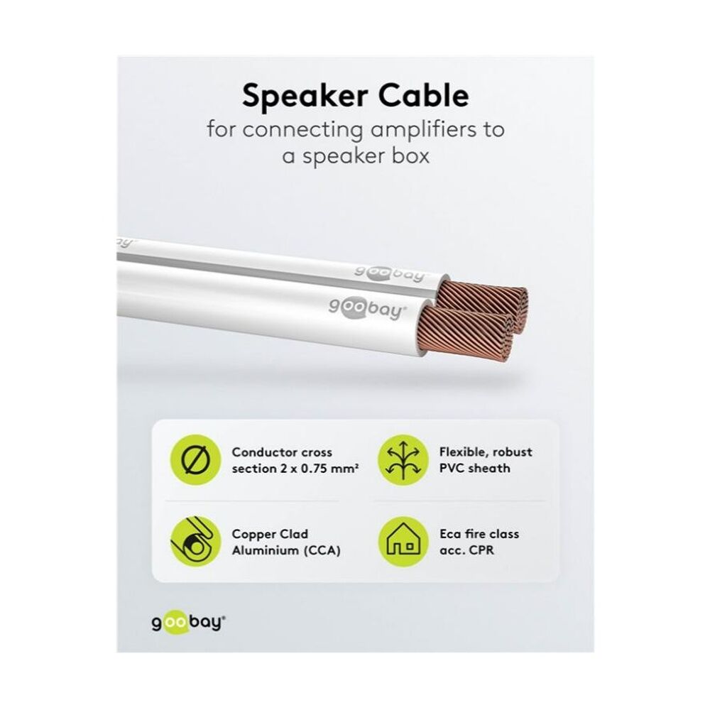 2PK Goobay Speaker Cable 2 x 0.75 Sq mmCCA 100M Home Audio Wiring - White