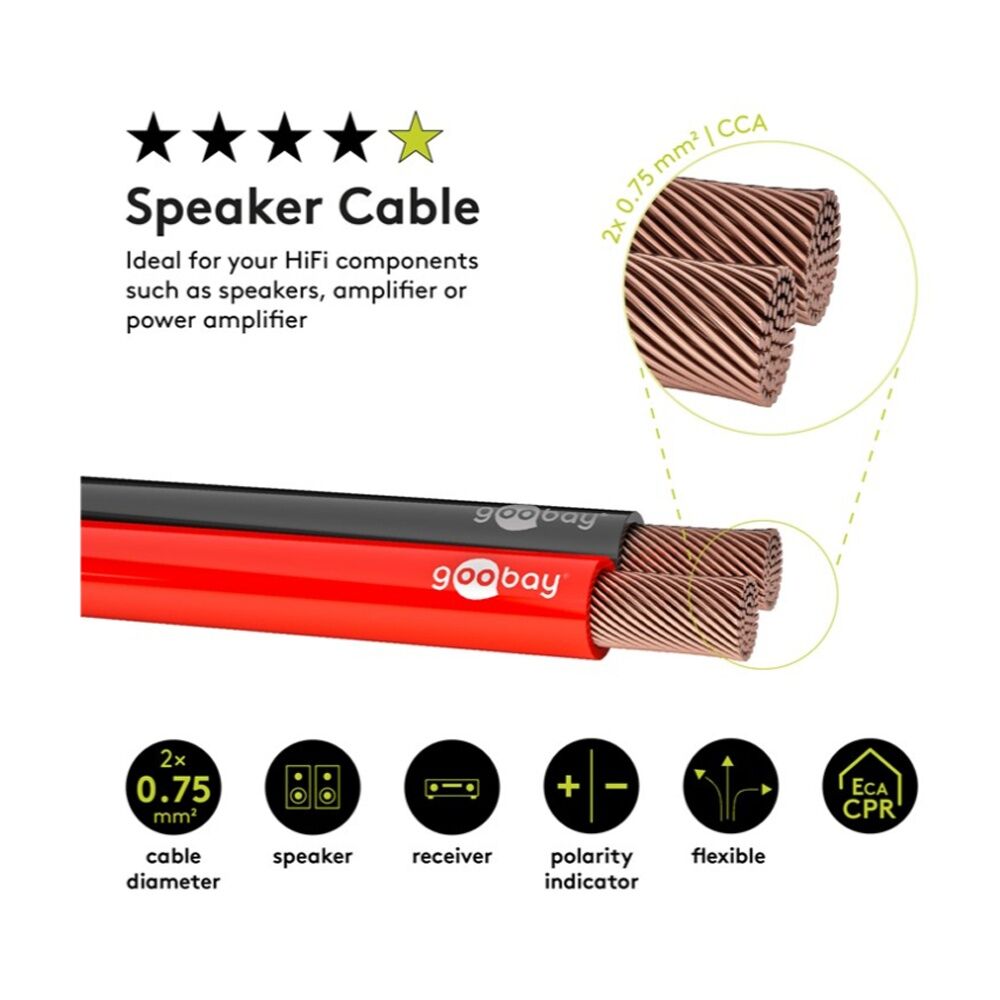 Goobay Speaker Cable 2 x 0.75 Sq mm CCA 25M Audio System Connection - Red/Black
