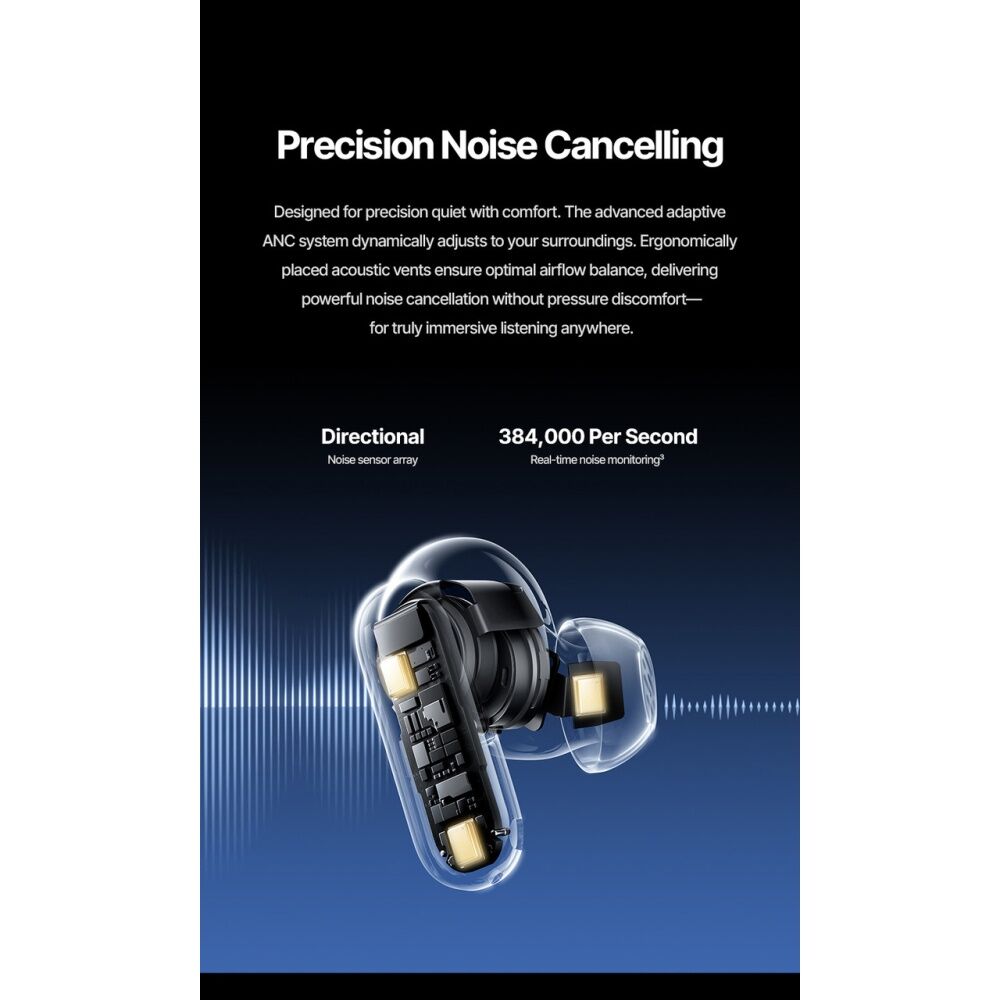 Baseus Inspire XP1 TWS Active Noise Cancelling In-Ear Earbuds Bose Sound Black