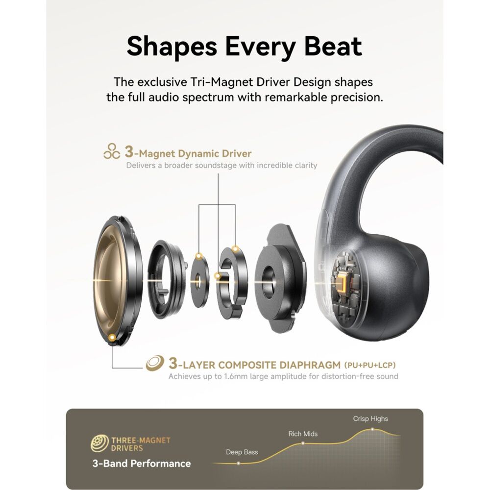 Baseus Bowie MC1 Pro Lightweight Comfortable Open-Ear Earbuds Black