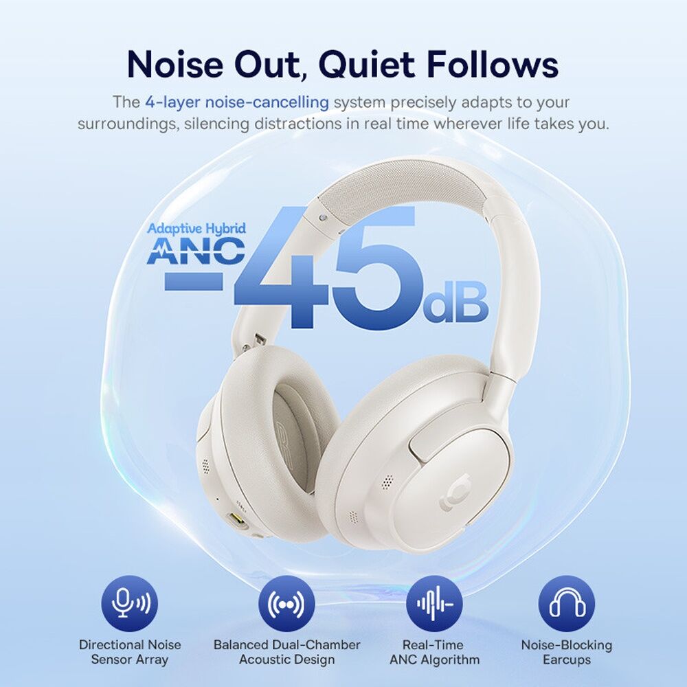Baseus BH1 NC Wireless Adaptive Noise Cancelling Over-Ear Headphones White
