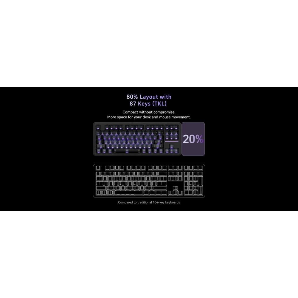 ATK A87 PRO Tri-Mode Wireless Mechanical Gaming Keyboard Starry Night Switch