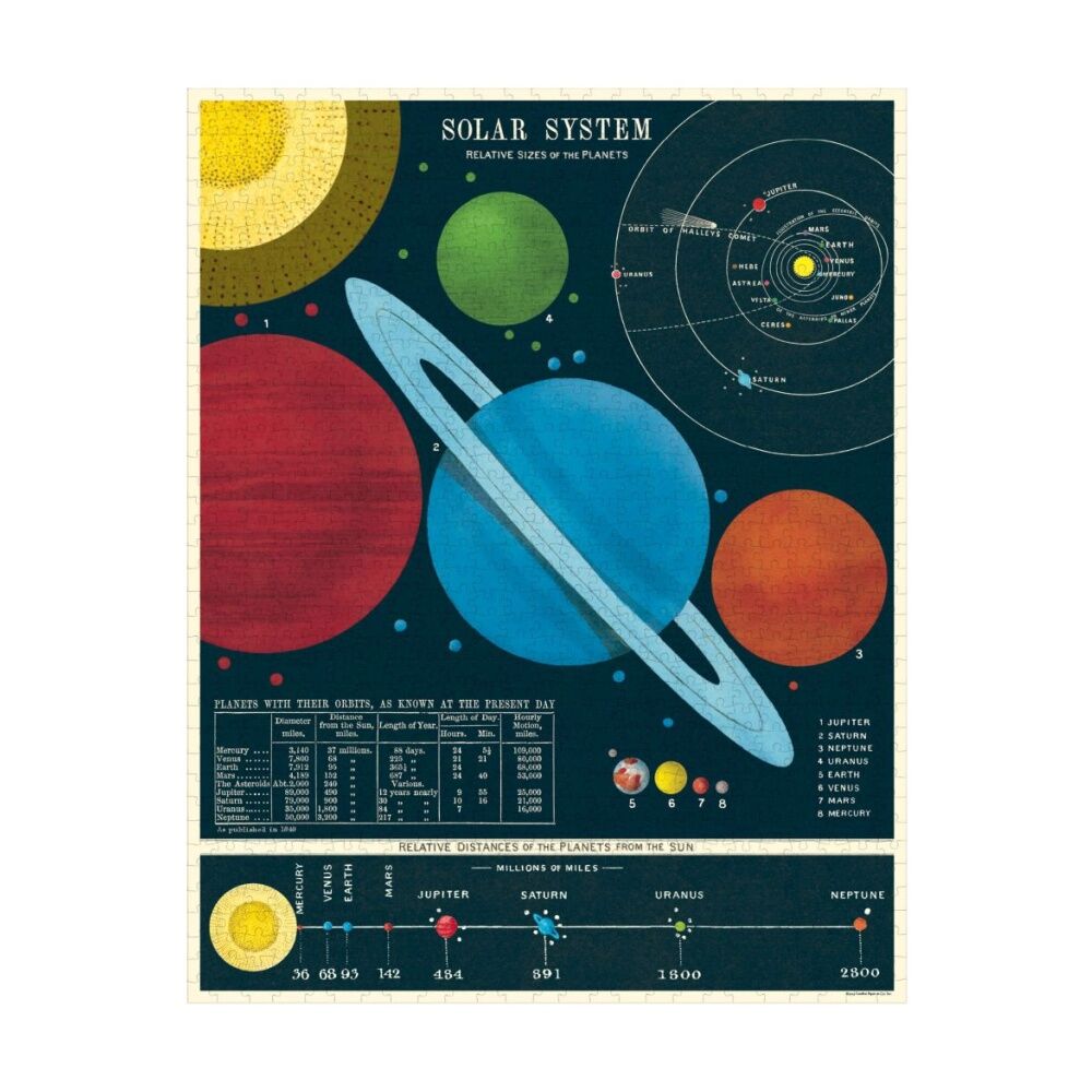 1000pc Cavallini Puzzle Solar System Vintage Chart 10in Tube Set