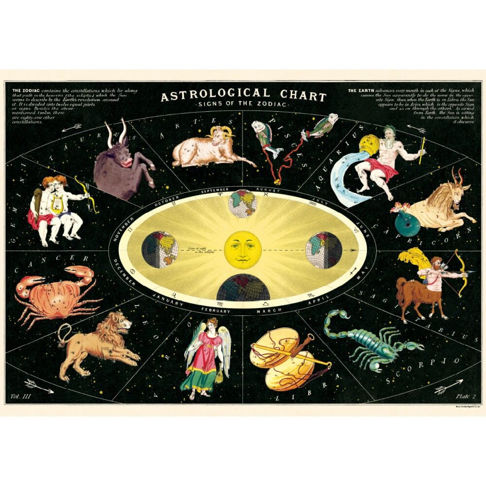 Cavallini Poster Gift Wrap Astrological Chart Vintage Celestial 50x70cm