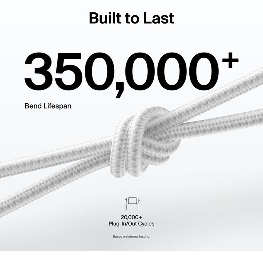 2PK Belkin BoostCharge Pro 240W Braided USB-C to C Charging Cable 1m White
