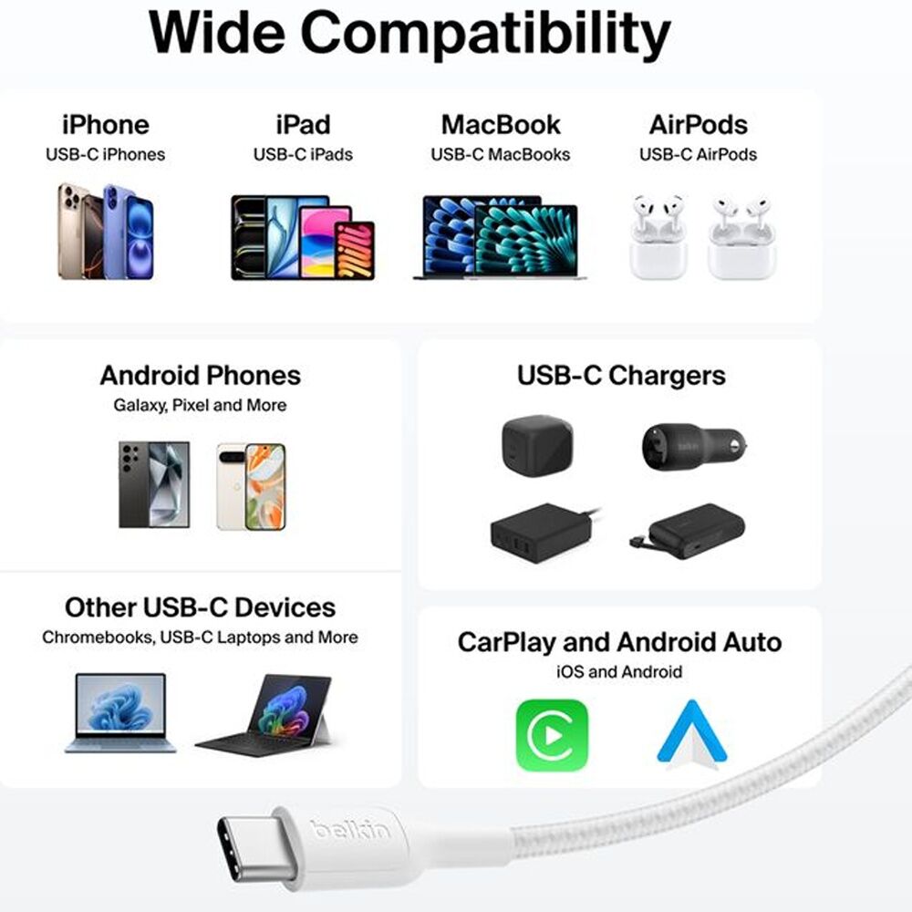2PK Belkin BoostCharge Pro 240W Braided USB-C to C Charging Cable 1m White