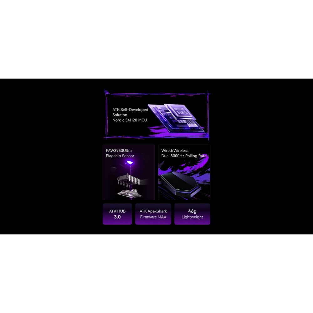 ATK Blazing Sky Duckbill Ultra Wireless Mouse Black