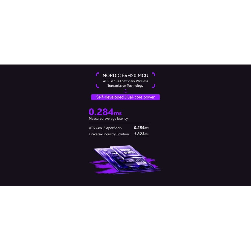 ATK Blazing Sky Duckbill Ultra Wireless Mouse Black