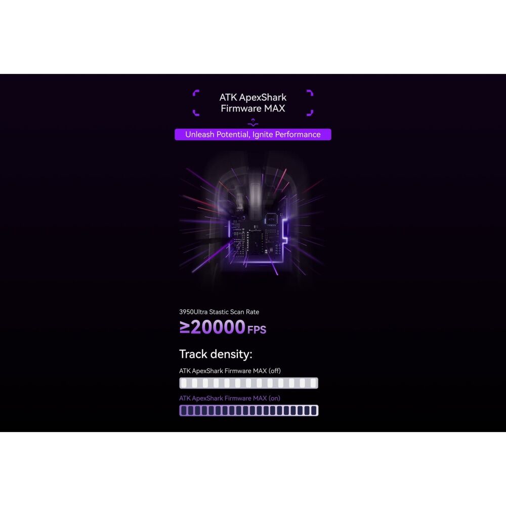 ATK Blazing Sky Duckbill Ultra Wireless Mouse Black