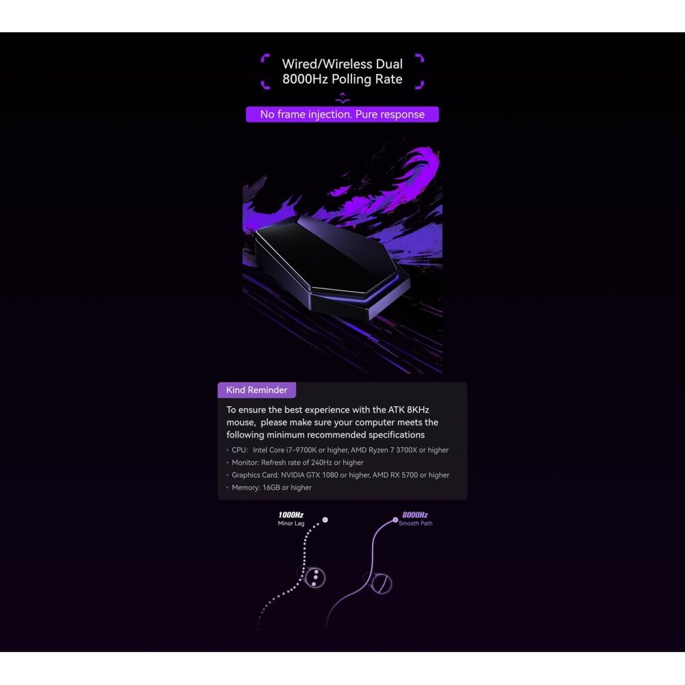 ATK Blazing Sky Duckbill Ultra Wireless Mouse Black