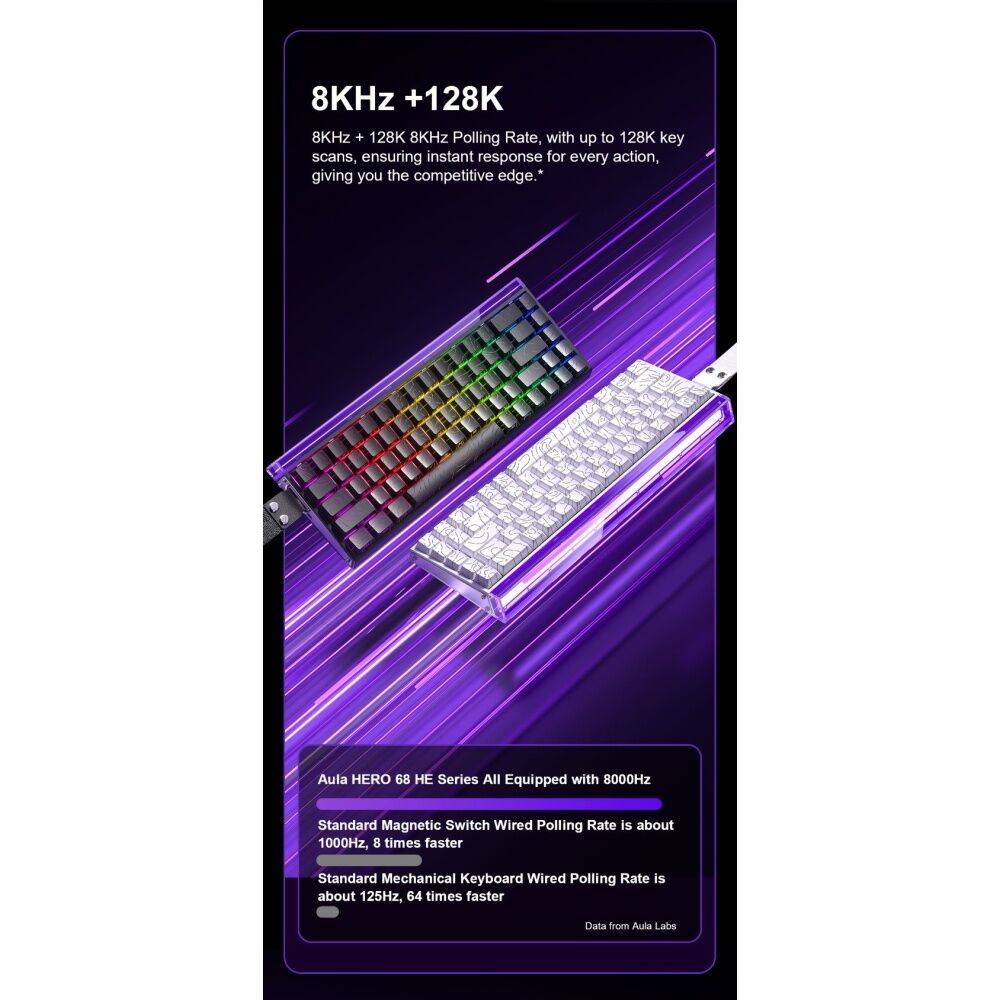 AULA Hero 68 Wired Magnetic Switch 8K Returns RGB Keyboard Black