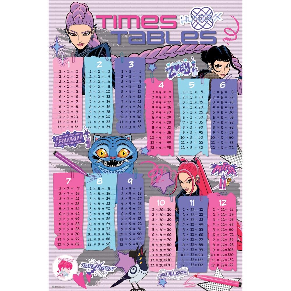 Kpop Demon Hunters Times Tables Regular Wall Poster/Print 92x61cm