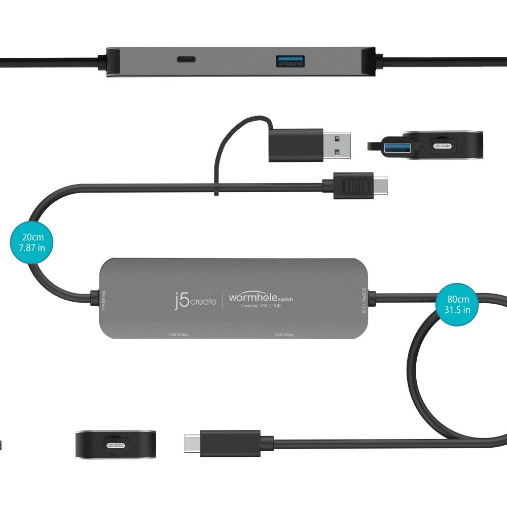 J5Create Wormhole Switch Display Sharing Hub For Windows & iPad iPhone