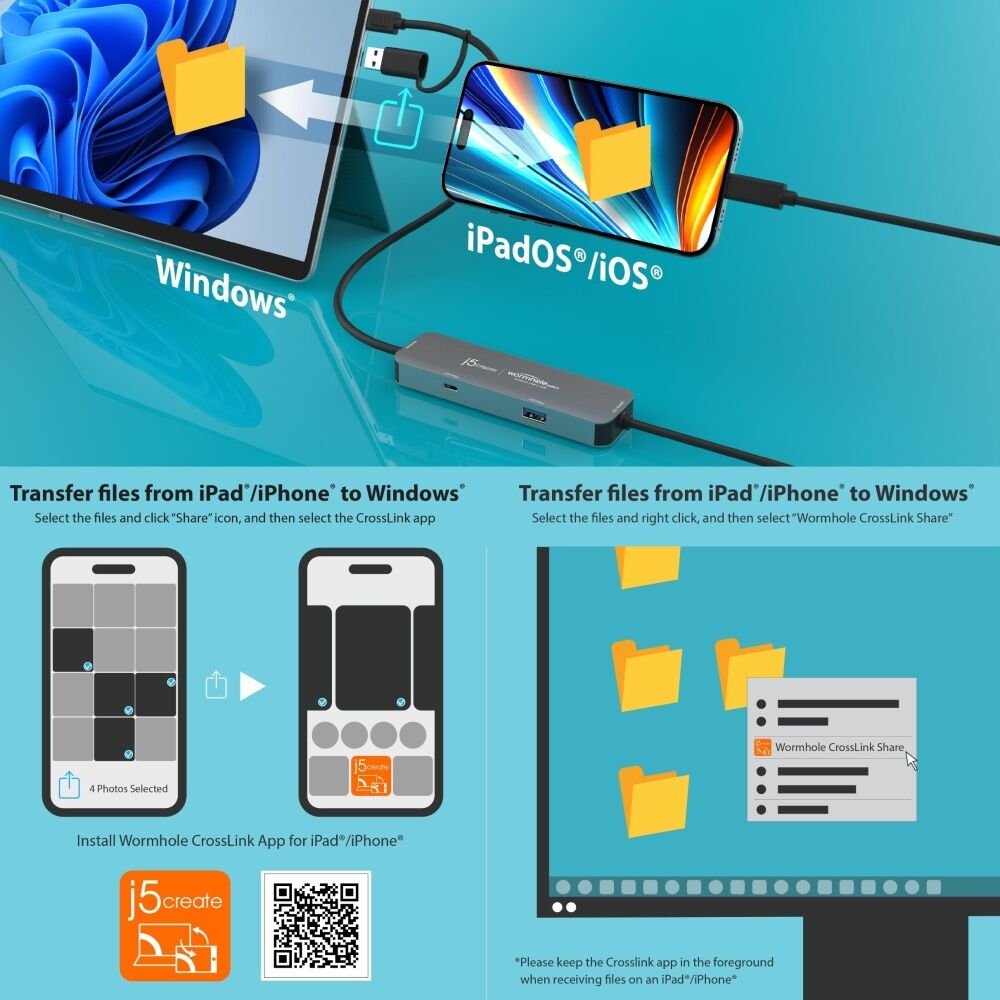 J5Create Wormhole Switch Display Sharing Hub For Windows & iPad iPhone
