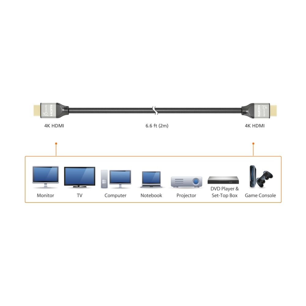 4PK J5Create UHD 4K HDMI Ultra High Speed Performance Gaming Cable Gold 1.8m
