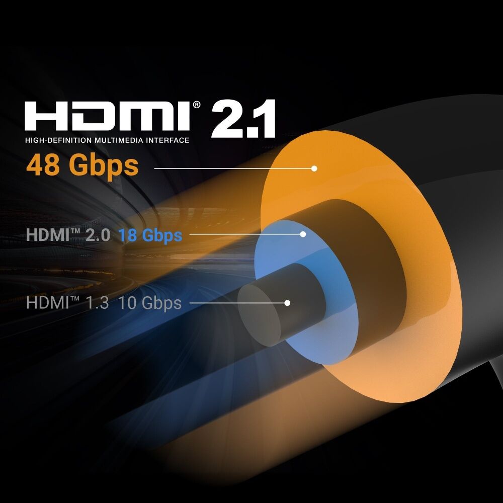 2PK J5Create UHD 8K HDMI Ultra High Speed Performance Gaming Cable Gold 1m