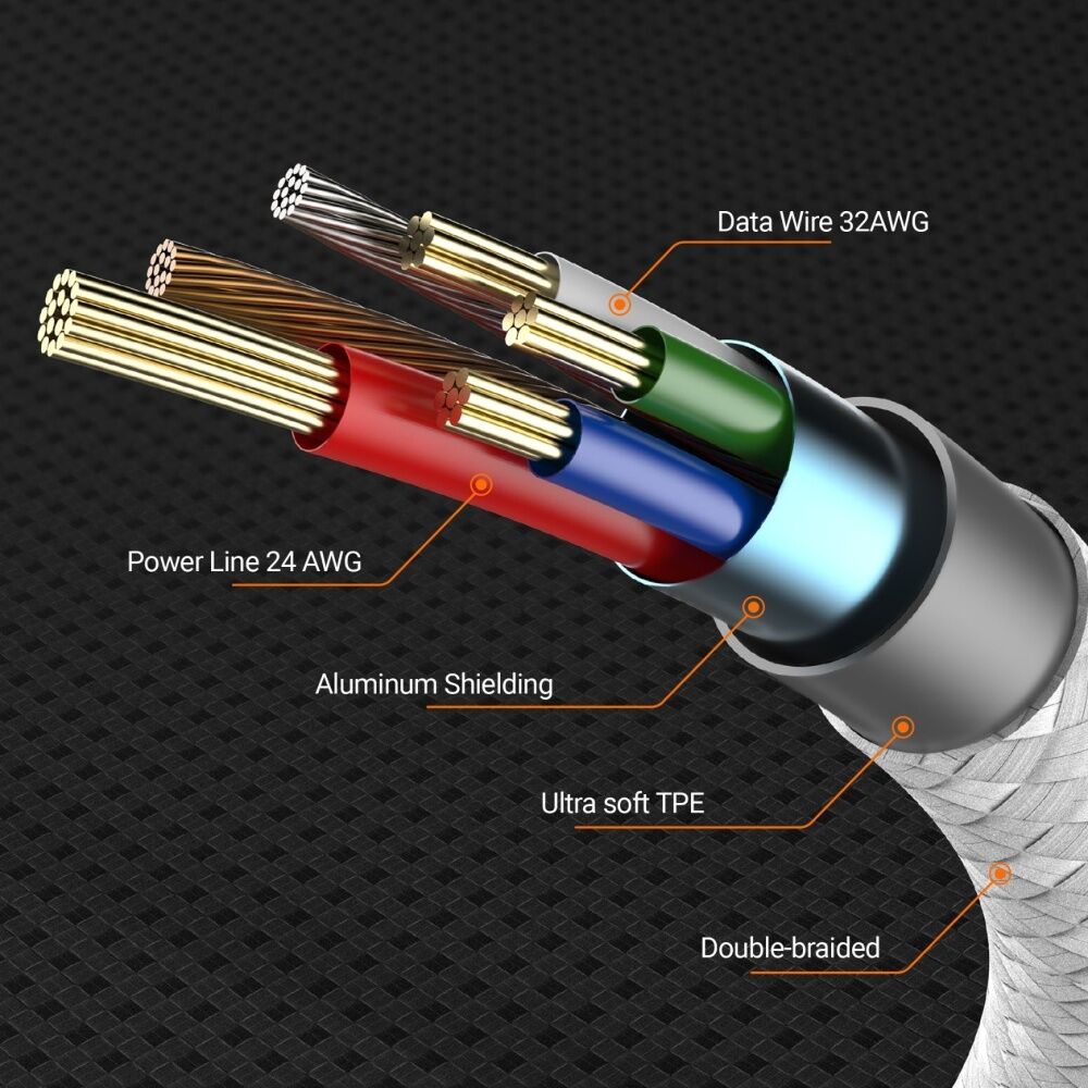 2PK J5Create PD USB-C 3-in-1 Fast Data Transfer & Charging Cable Black 1.2m