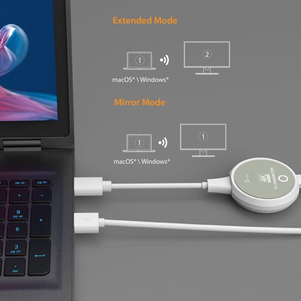 J5Create ScreenCast Wireless 4K Display USB-C To HDMI Extender Receiver