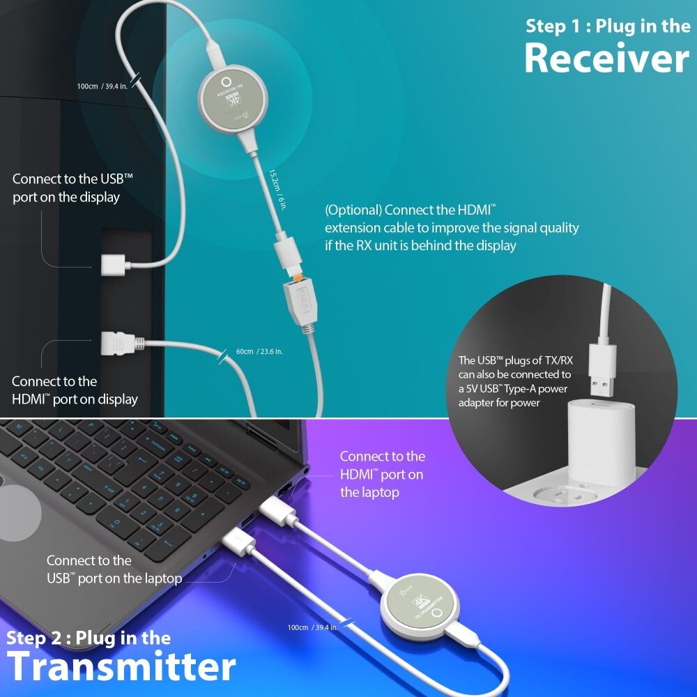 J5Create ScreenCast Wireless 4K Display USB-C To HDMI Extender Receiver