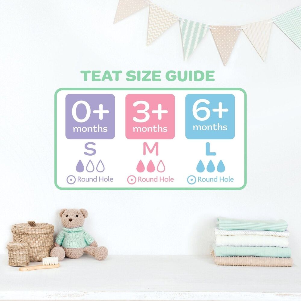 2x 2pc New Beginnings Anti-Colic Glass Bottle With Silicone Coating Set 240ml